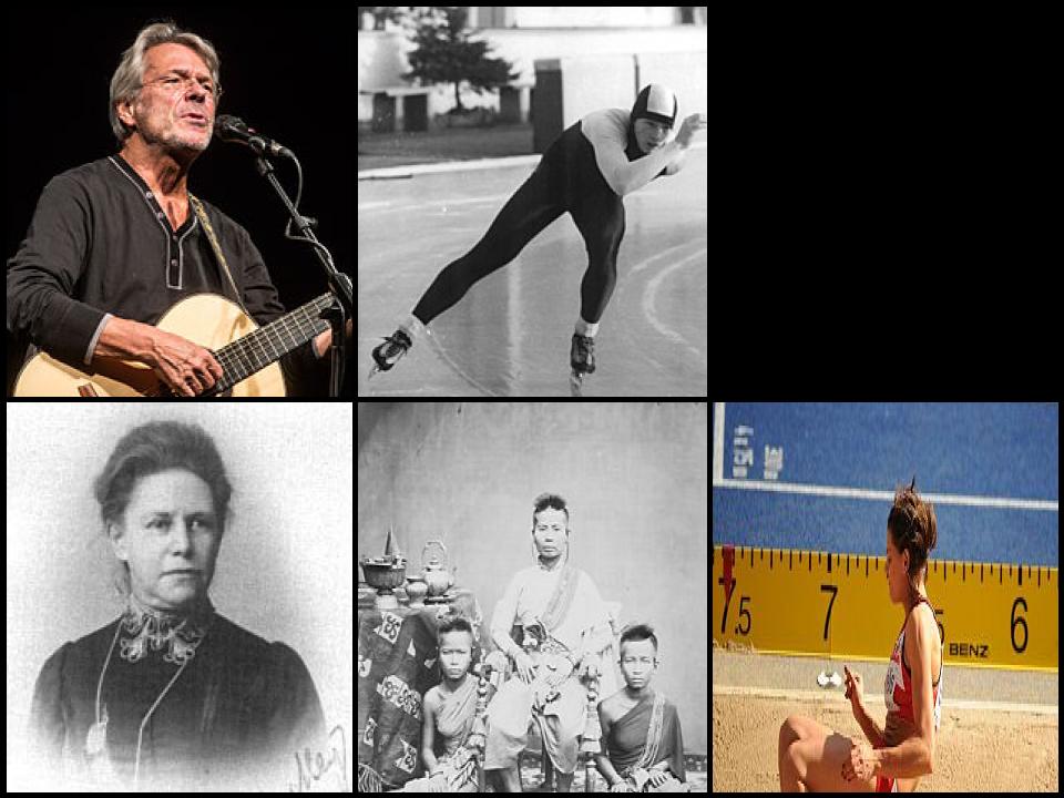 Famous People with surname Mey