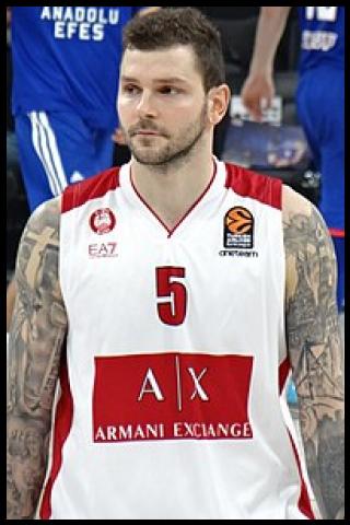 Famous People with surname Micov