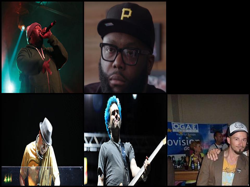 Famous People with surname Mike