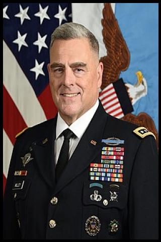 Famous People with surname Milley