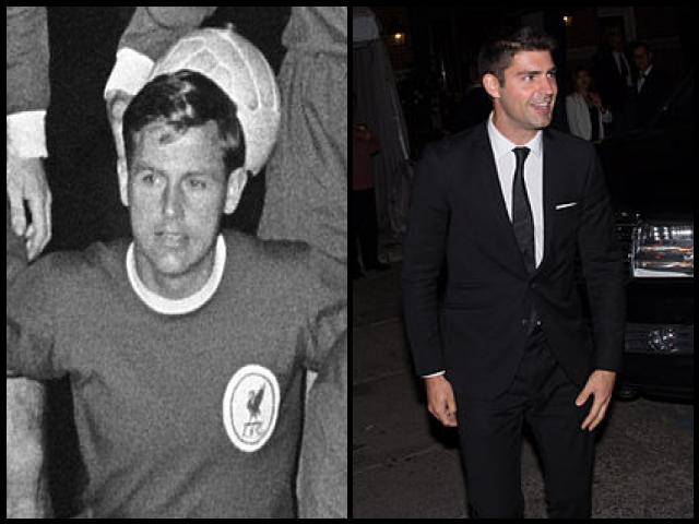 Famous People with surname Milne