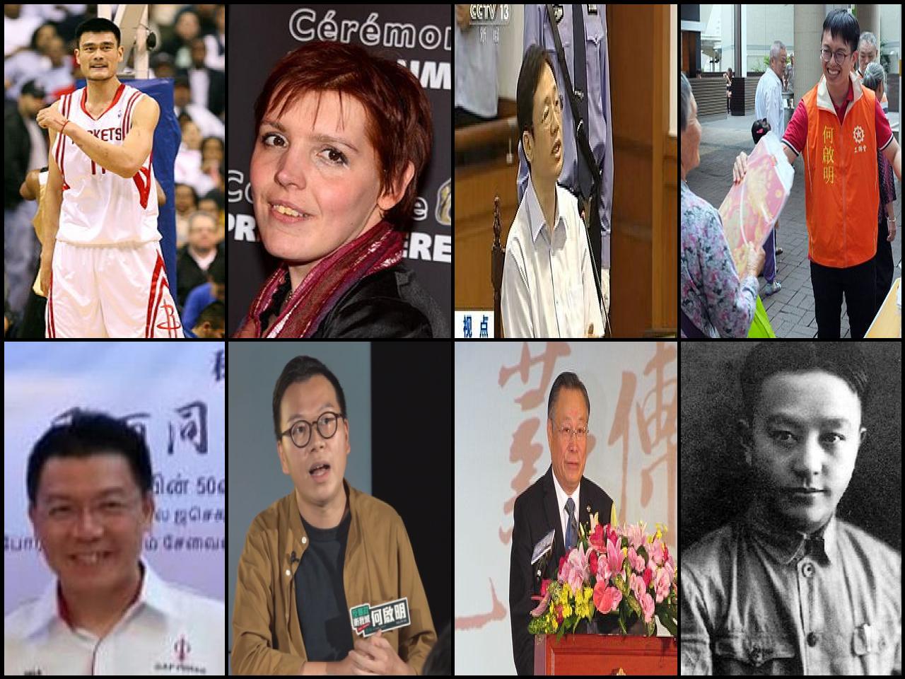 Famous People with surname Ming