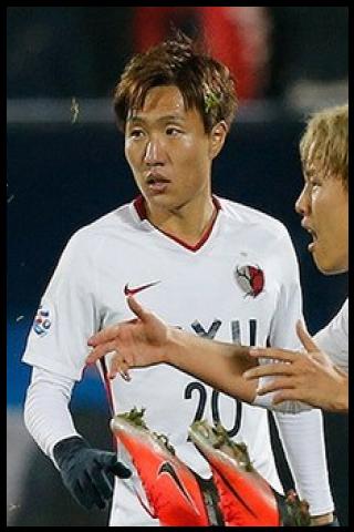 Famous People with surname Misao