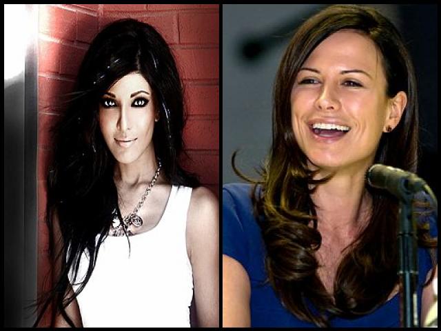 Famous People with surname Mitra