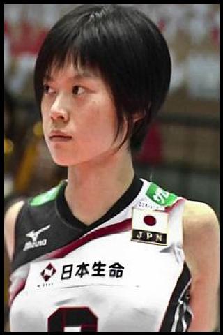 Famous People with surname Miyashita