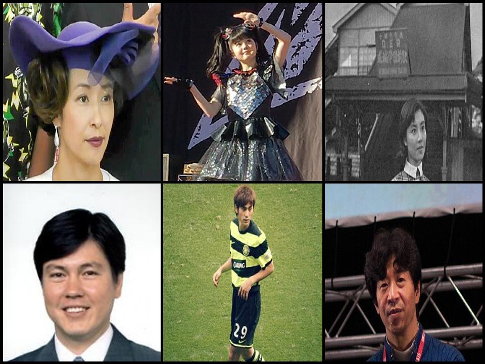 Famous People with surname Mizuno