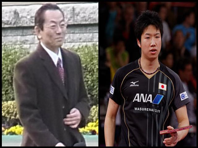 Famous People with surname Mizutani