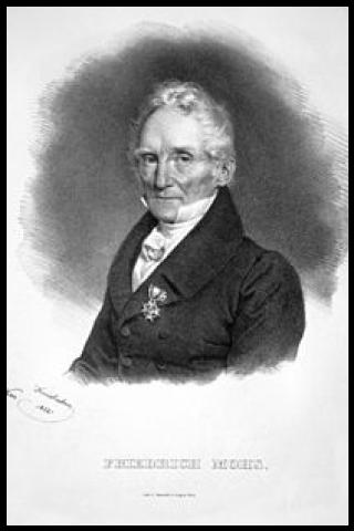 Famous People with surname Mohs