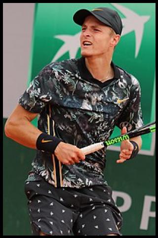 Famous People with surname Molleker