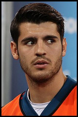 Famous People with surname Morata