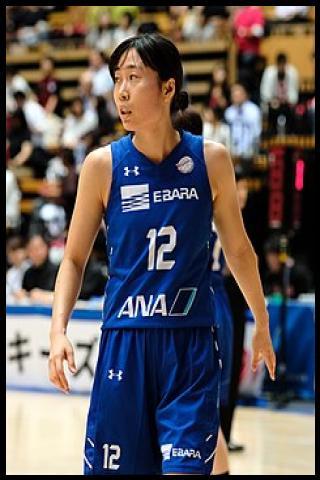 Famous People with surname Motohashi