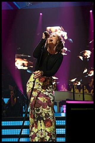 Famous People with surname Moyet