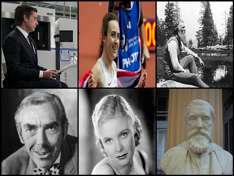 Famous People with surname Muir