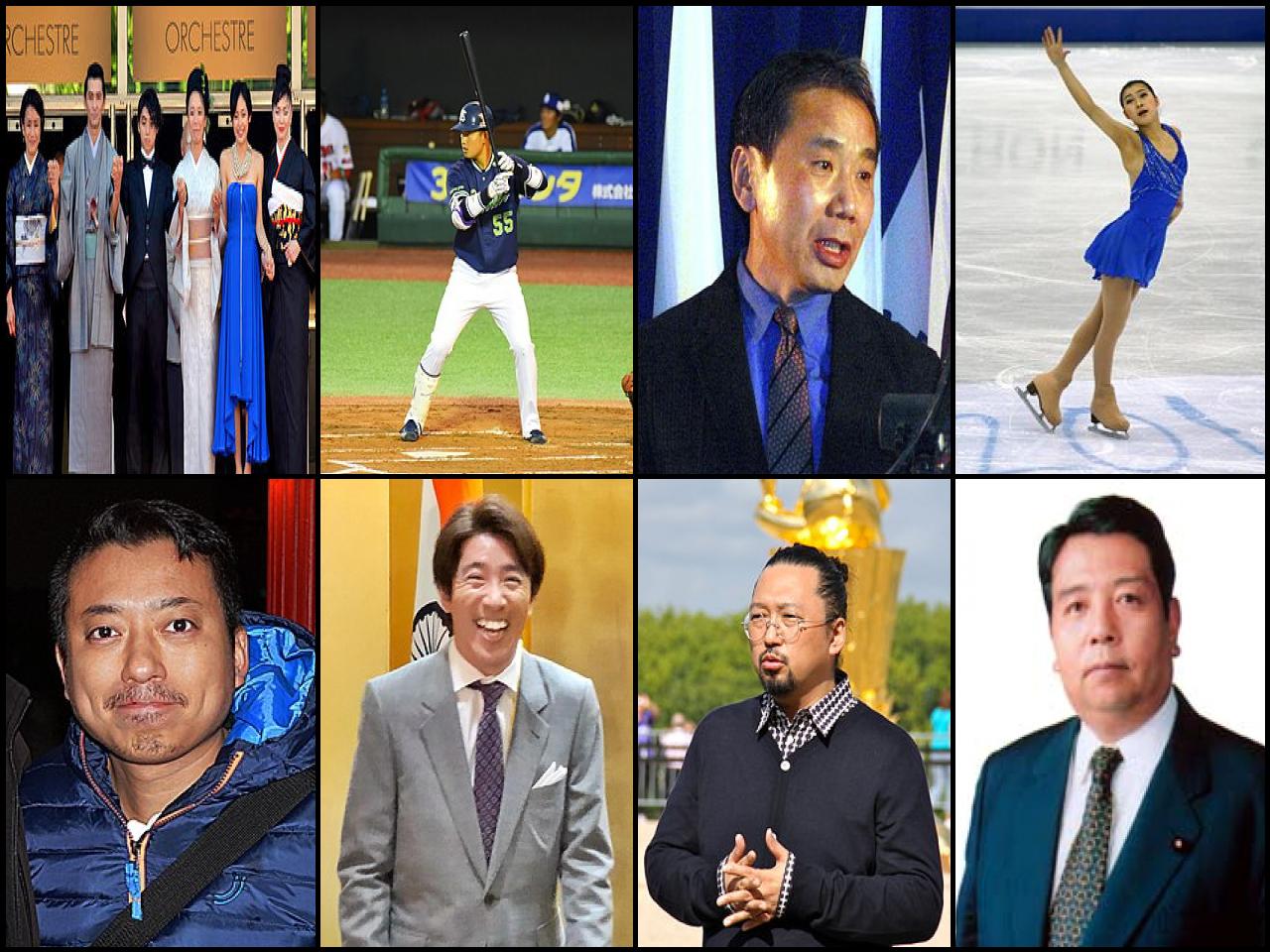 Famous People with surname Murakami