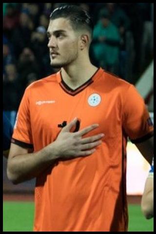 Famous People with surname Murić