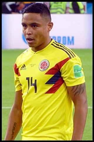 Famous People with surname Muriel