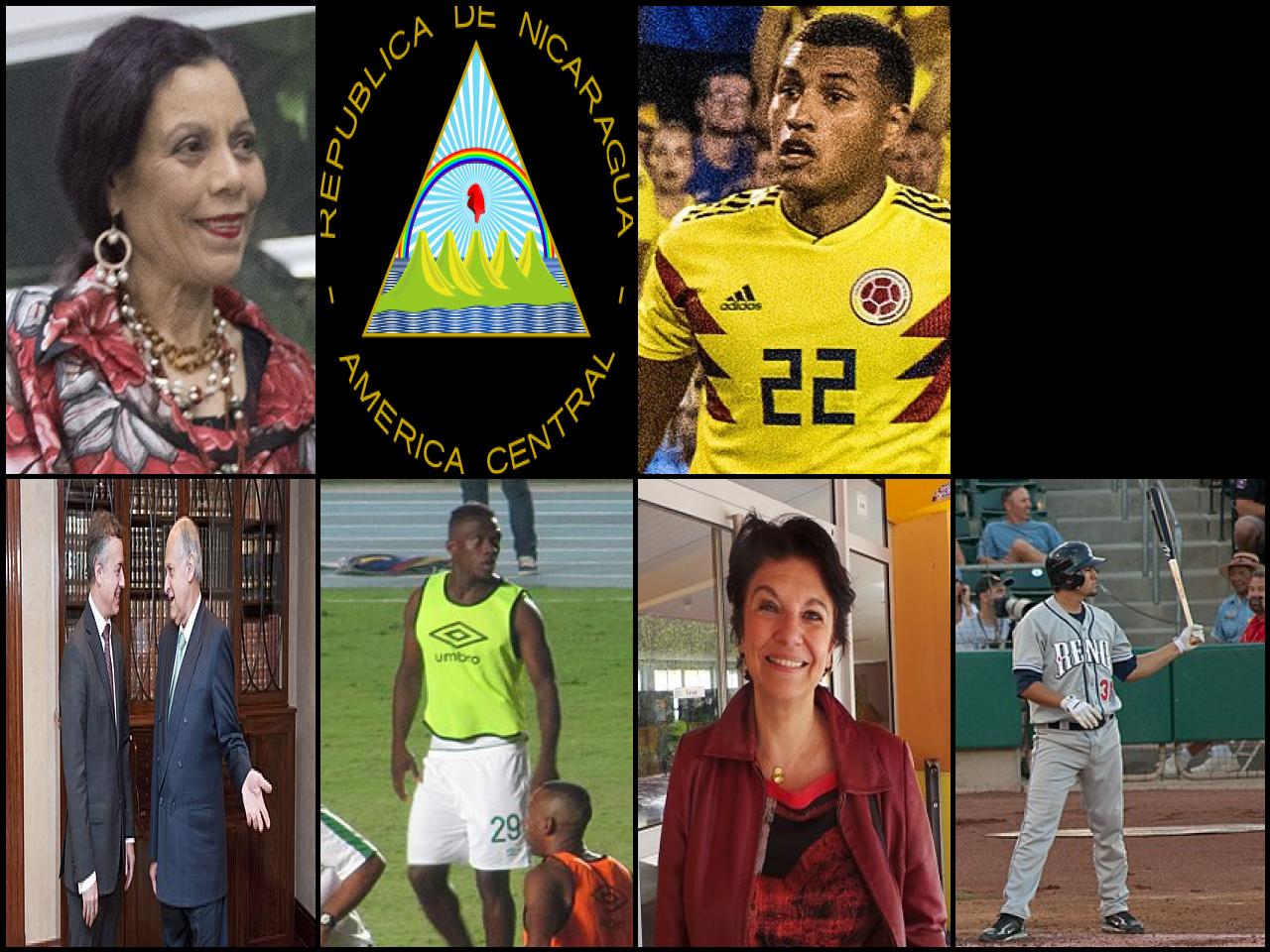 Famous People with surname Murillo