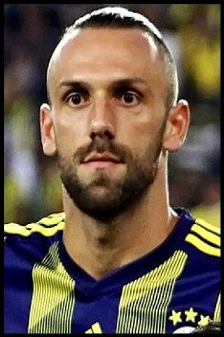 Famous People with surname Muriqi