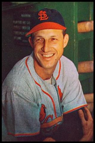 Famous People with surname Musiał