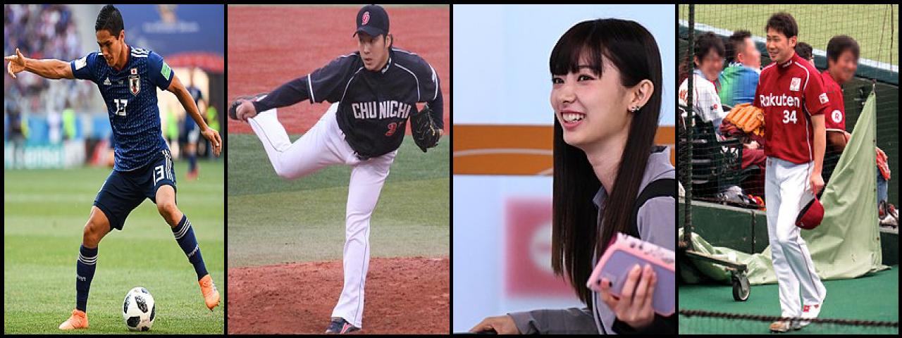 Famous People with surname Muto