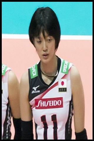 Famous People with surname Nabeya