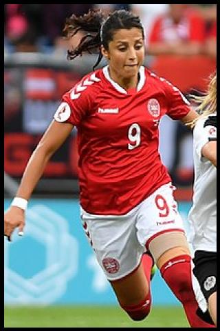 Famous People with surname Nadim