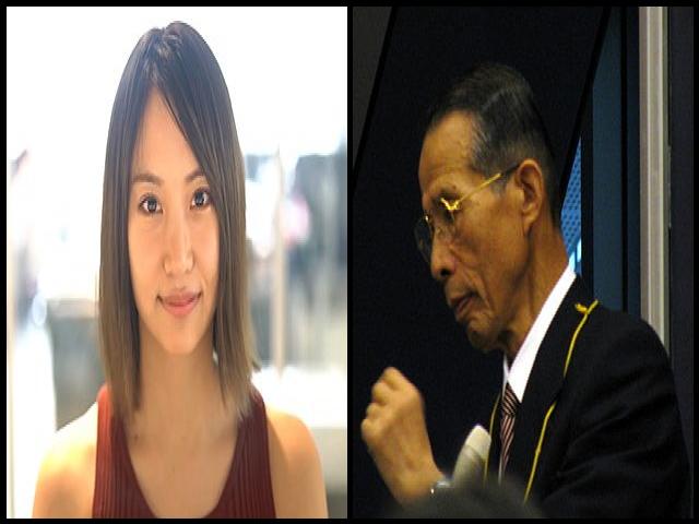 Famous People with surname Nagao