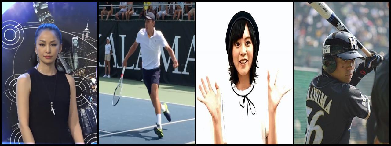 Famous People with surname Nakashima