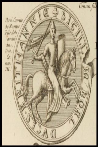 Famous People with surname Nantes