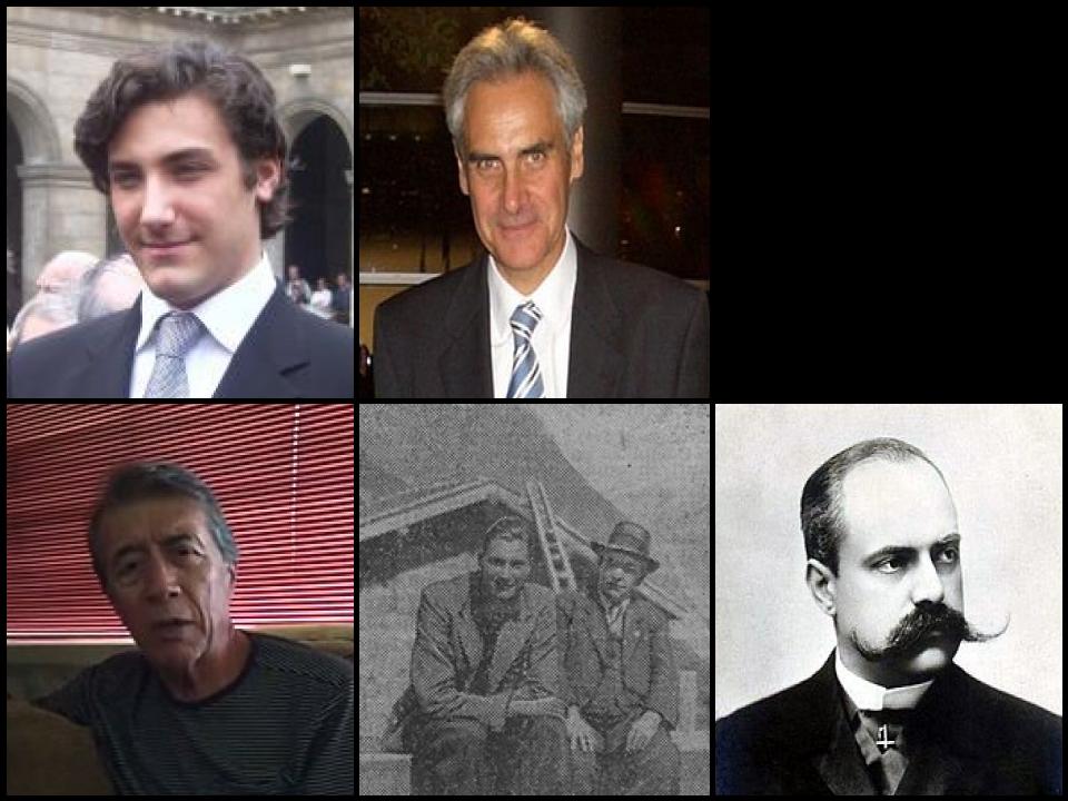 Famous People with surname Napoleon