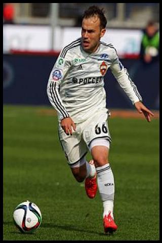 Famous People with surname Natkho