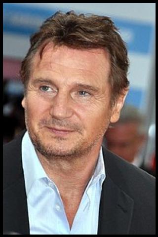 Famous People with surname Neeson