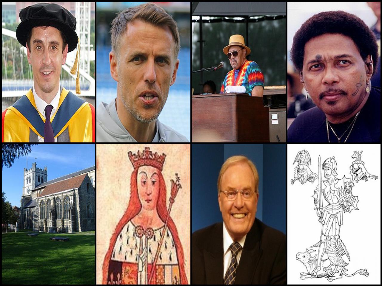 Famous People with surname Neville