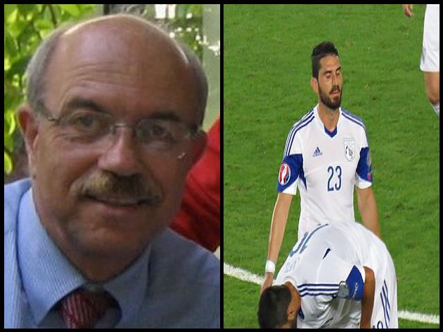 Famous People with surname Nicolaou