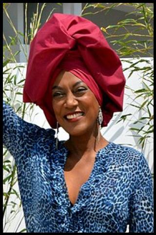 Famous People with surname Nin