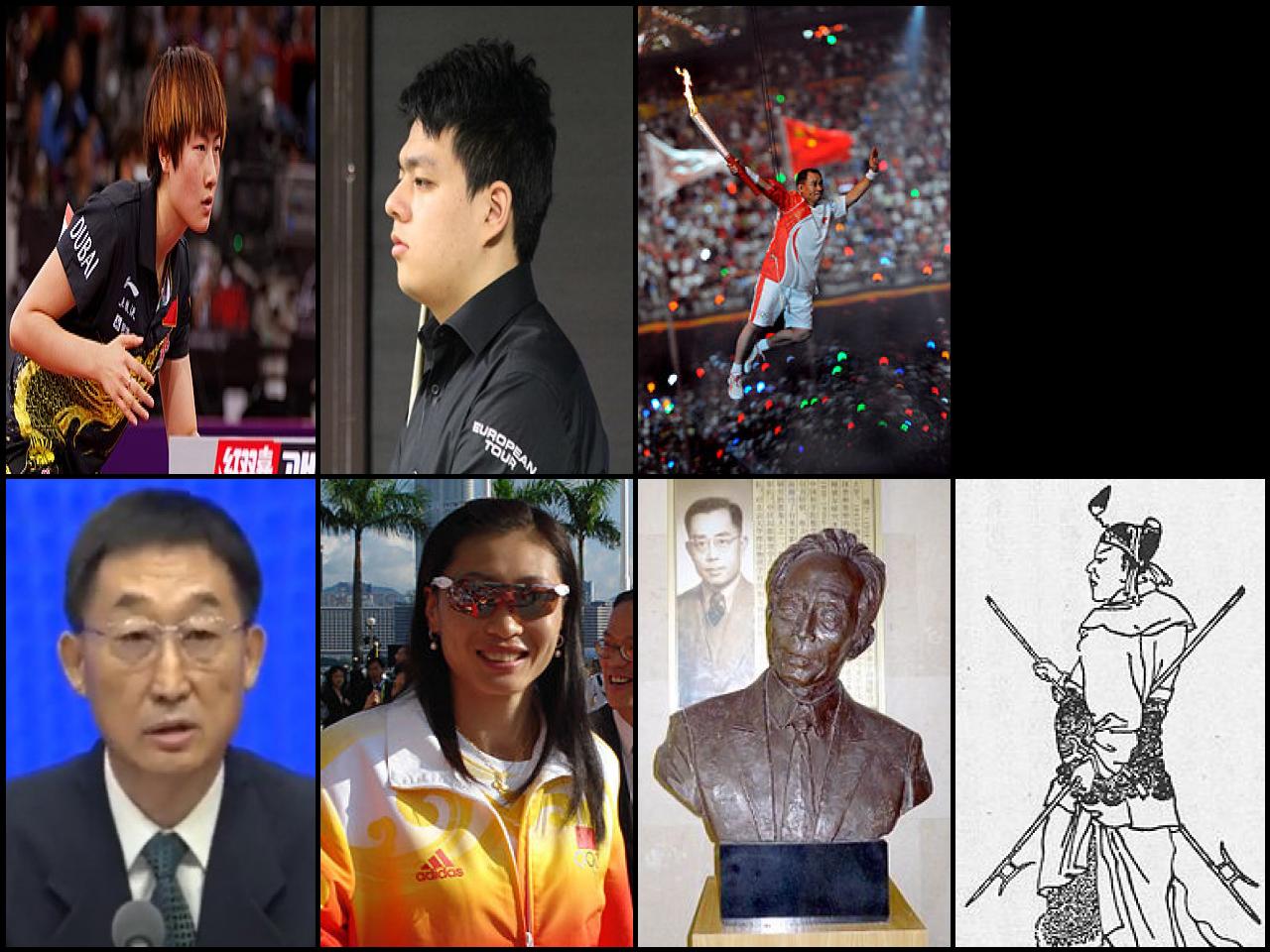 Famous People with surname Ning