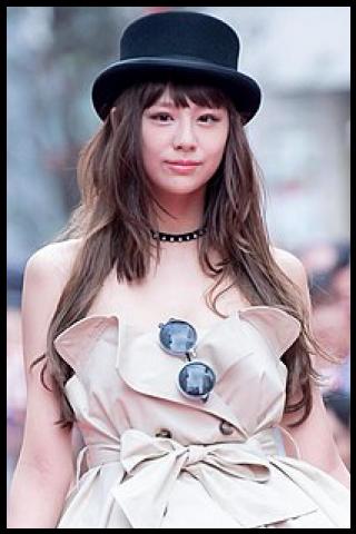 Famous People with surname Nishiuchi