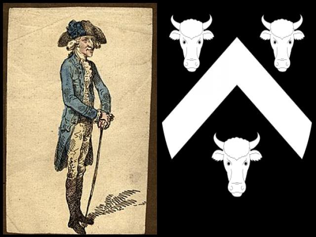 Famous People with surname Norbury