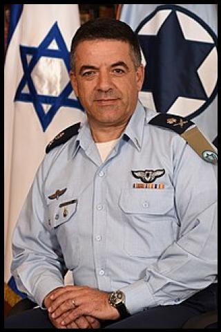 Famous People with surname Norkin