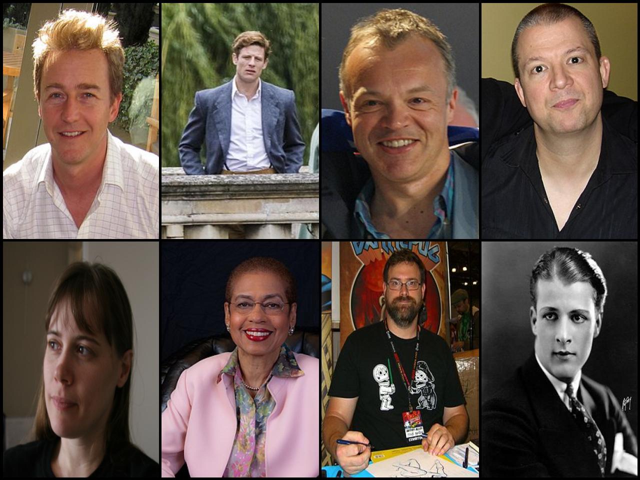 Famous People with surname Norton