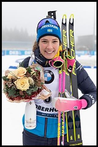 Famous People with surname &Ouml;berg