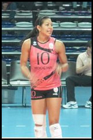 Famous People with surname Ocasio