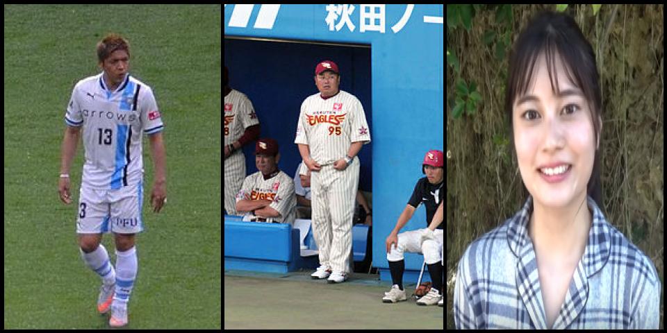 Famous People with surname Okubo