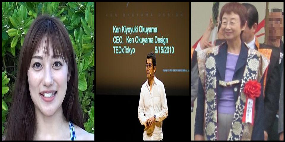Famous People with surname Okuyama