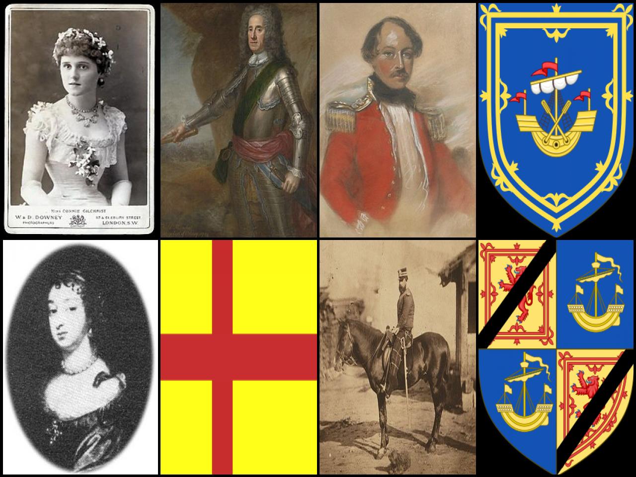 Famous People with surname Orkney