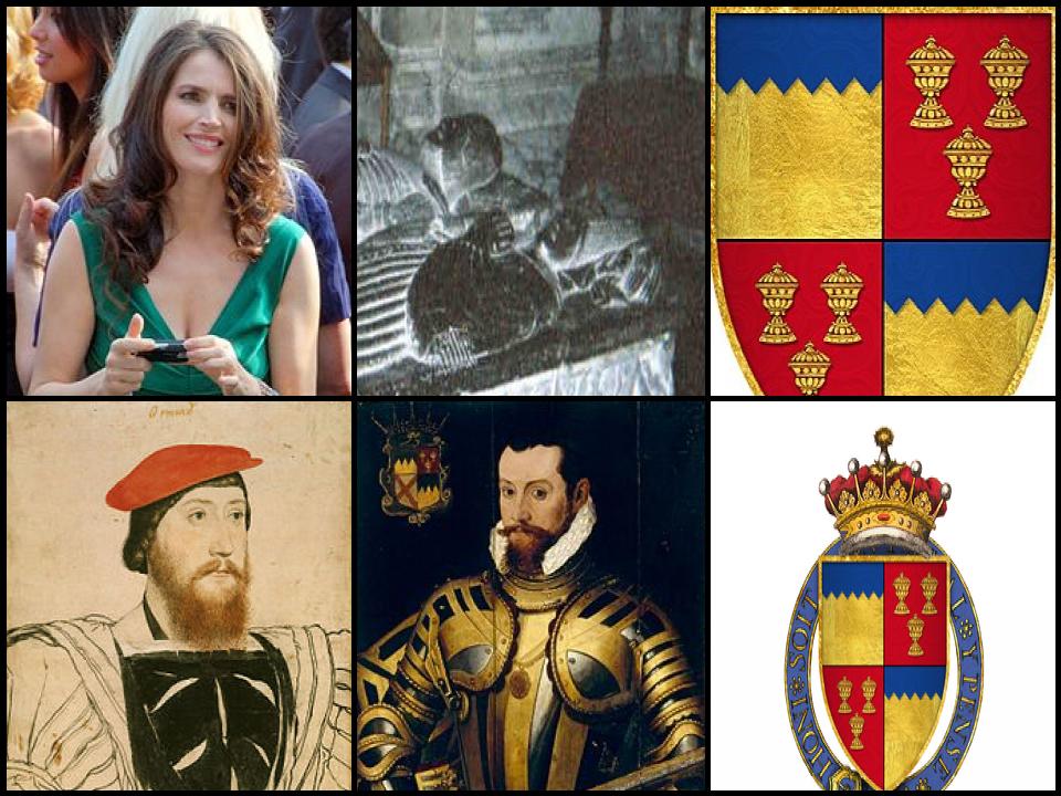 Famous People with surname Ormond