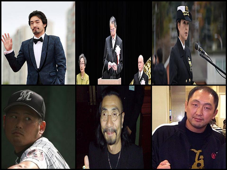 Famous People with surname Otani