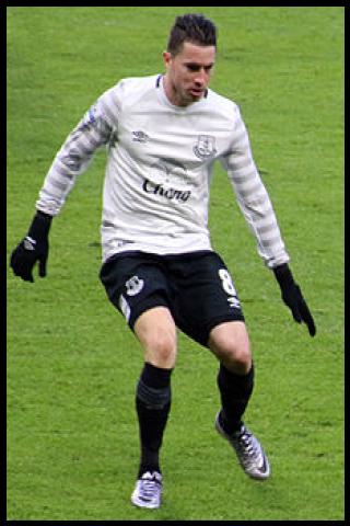 Famous People with surname Oviedo