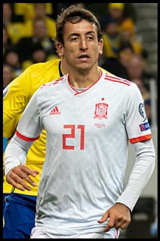 Famous People with surname Oyarzabal