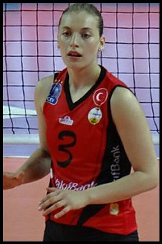 Famous People with surname &Ouml;zbay